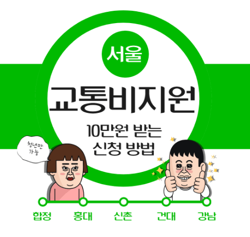 서울시 청년 교통비 지원 신청 방법 